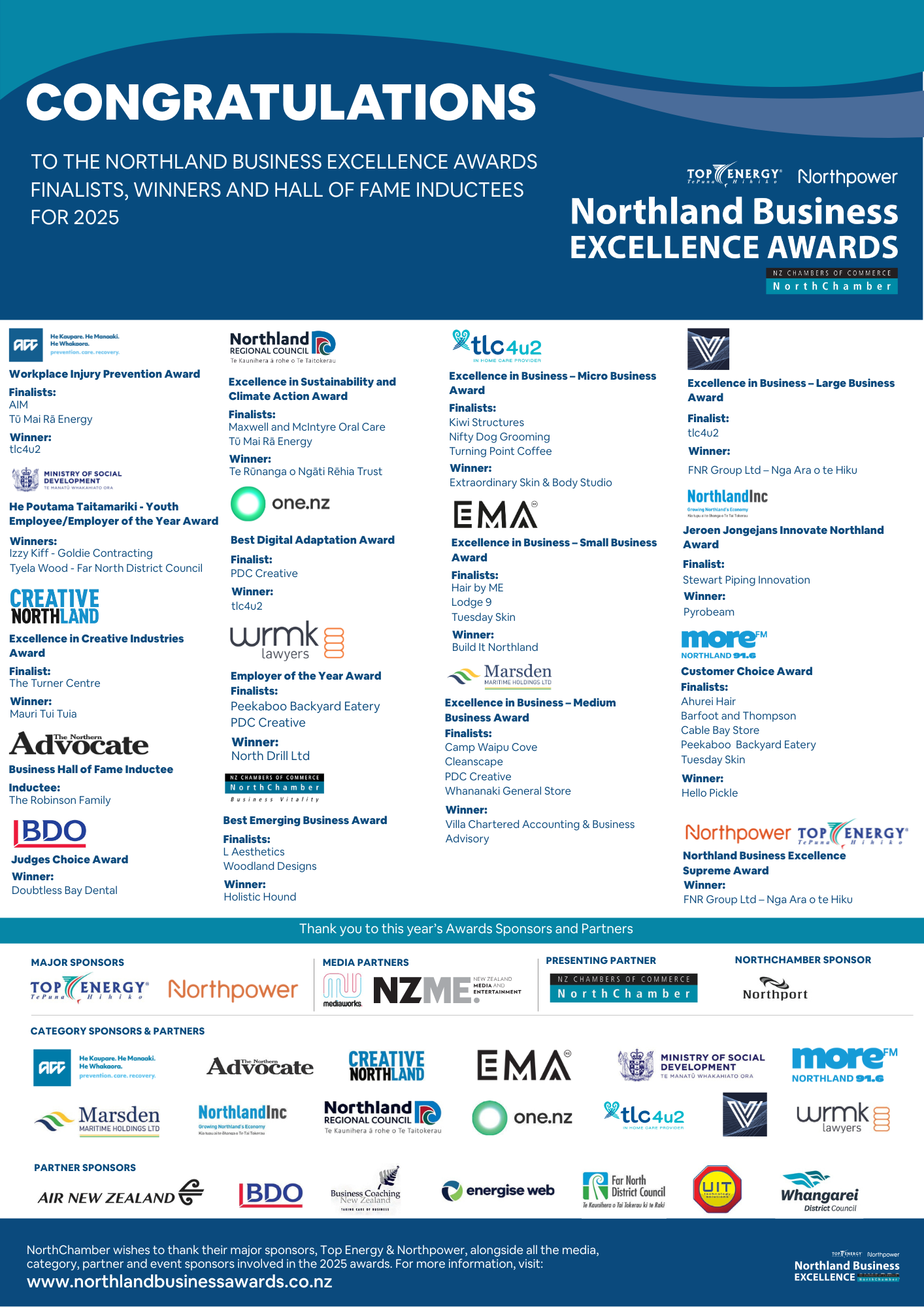 Congratulations to the winners and finalists of the 2025 Northland ...